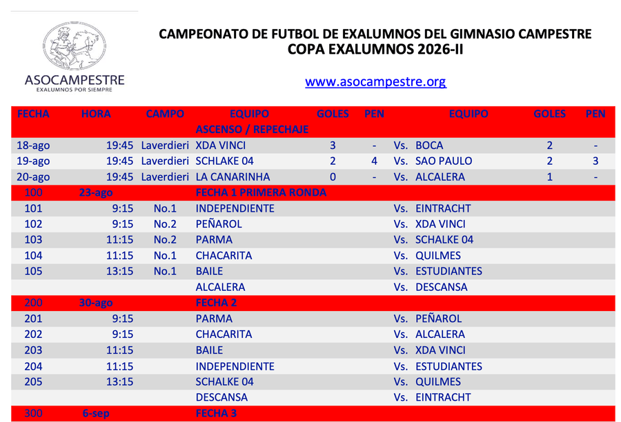 Torneo de Fútbol 20026-II